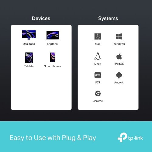 USB-хаб TP-LINK UH6120C купить в Украине: Киев, Днепр, Харьков, Одесса  | Низкая цена, отзывы, характеристики от TELEMART фото