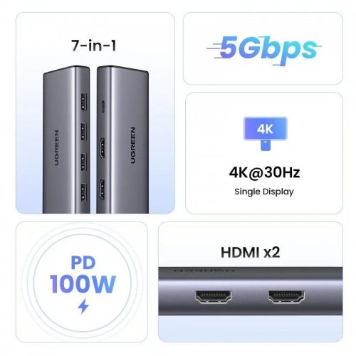 USB-хаб Ugreen CM498 USB Type-C 7 in 1 (35897) Grey купити в Україні: Київ, Львів, Хмельницький, Тернопіль, Івано-Франківськ | Низька ціна, відгуки, характеристики від TELEMART фото