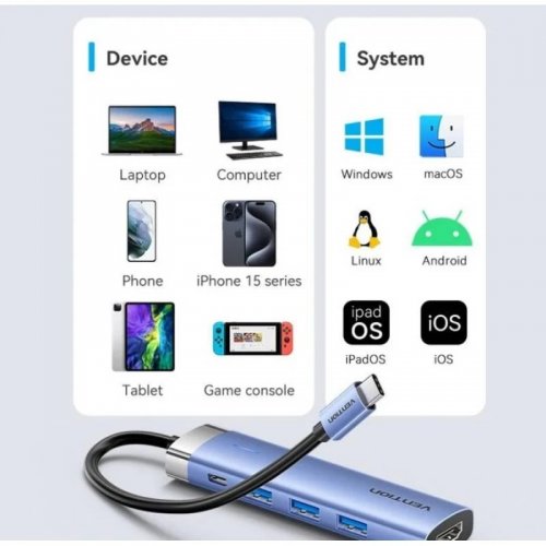 USB-хаб Vention USB Type-C 5 in 1 (TGESB) Blue купить в Украине: Киев, Днепр, Харьков, Одесса  | Низкая цена, отзывы, характеристики от TELEMART фото