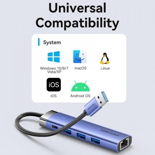 USB-хаб Vention USB 5 in 1 (TGFSB) Blue купить в Украине: Киев, Днепр, Харьков, Одесса  | Низкая цена, отзывы, характеристики от TELEMART фото