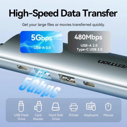 USB-хаб Vention USB Type-C 5 in 1 (TGLHB) Grey купити в Україні: Київ, Львів, Хмельницький, Тернопіль, Івано-Франківськ | Низька ціна, відгуки, характеристики від TELEMART фото
