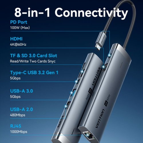 USB-хаб Vention USB Type-C 8 in 1 (TGUHB) Grey купити в Україні: Київ, Львів, Хмельницький, Тернопіль, Івано-Франківськ | Низька ціна, відгуки, характеристики від TELEMART фото