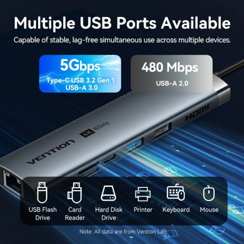 USB-хаб Vention USB Type-C 8 in 1 (TGUHB) Grey купити в Україні: Київ, Львів, Хмельницький, Тернопіль, Івано-Франківськ | Низька ціна, відгуки, характеристики від TELEMART фото