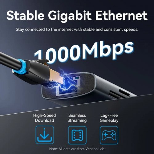 USB-хаб Vention USB Type-C 8 in 1 (TGUHB) Grey купити в Україні: Київ, Львів, Хмельницький, Тернопіль, Івано-Франківськ | Низька ціна, відгуки, характеристики від TELEMART фото