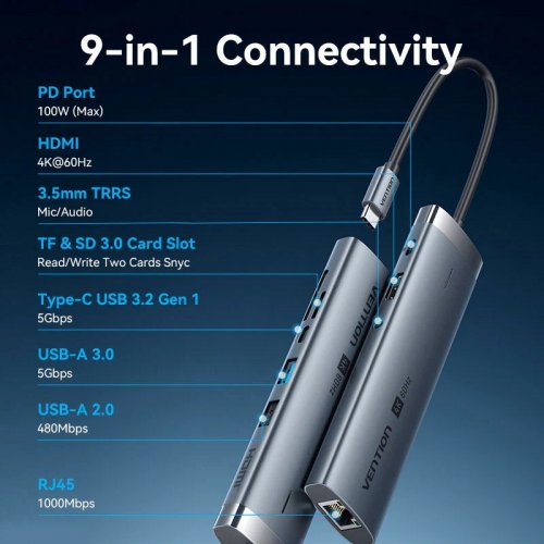 USB-хаб Vention USB Type-C 9 in 1 (TGVHB) Grey купити в Україні: Київ, Львів, Хмельницький, Тернопіль, Івано-Франківськ | Низька ціна, відгуки, характеристики від TELEMART фото