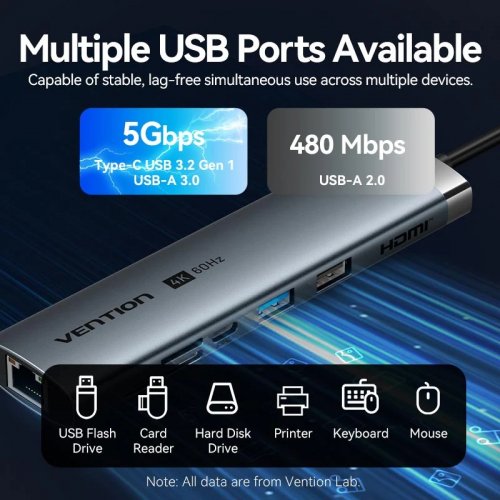 USB-хаб Vention USB Type-C 9 in 1 (TGVHB) Grey купити в Україні: Київ, Львів, Хмельницький, Тернопіль, Івано-Франківськ | Низька ціна, відгуки, характеристики від TELEMART фото
