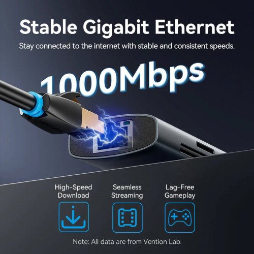 USB-хаб Vention USB Type-C 9 in 1 (TGVHB) Grey купити в Україні: Київ, Львів, Хмельницький, Тернопіль, Івано-Франківськ | Низька ціна, відгуки, характеристики від TELEMART фото