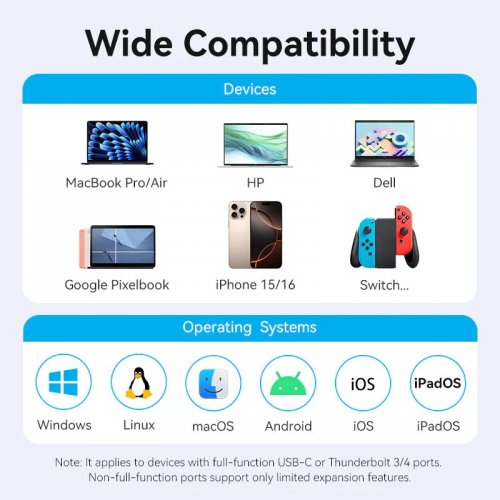 USB-хаб Vention USB Type-C 9 in 1 (TGVHB) Grey купити в Україні: Київ, Львів, Хмельницький, Тернопіль, Івано-Франківськ | Низька ціна, відгуки, характеристики від TELEMART фото