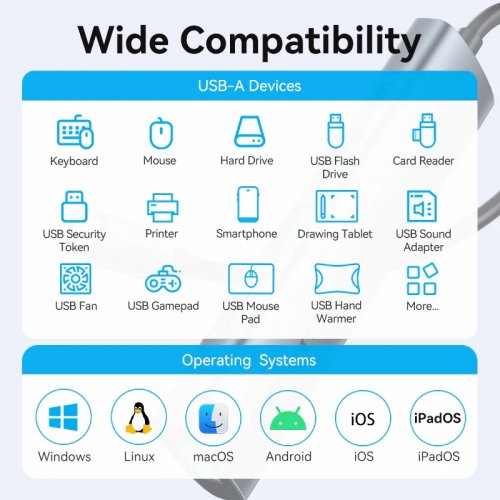 USB-хаб Vention USB Type-C 5 in 1 (TGZHB) Black купить в Украине: Киев, Днепр, Харьков, Одесса  | Низкая цена, отзывы, характеристики от TELEMART фото