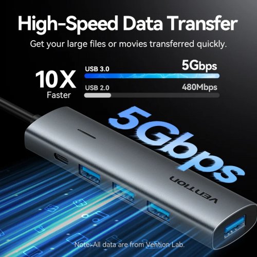 USB-хаб Vention USB Type-C 5 in 1 (TGZHB) Black купить в Украине: Киев, Днепр, Харьков, Одесса  | Низкая цена, отзывы, характеристики от TELEMART фото