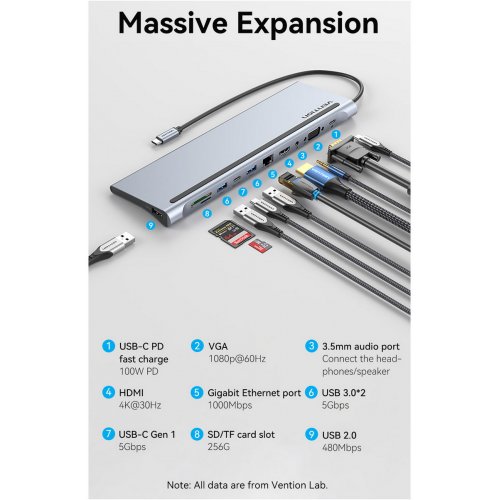 USB-хаб Vention USB Type-C 11 in 1 (THTHC) Silver купити в Україні: Київ, Львів, Хмельницький, Тернопіль, Івано-Франківськ | Низька ціна, відгуки, характеристики від TELEMART фото