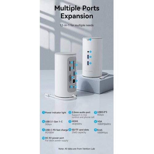 Док-станція Vention USB Type-C 12 in 1 (TPHWC-EU) White купити в Україні: Київ, Львів, Хмельницький, Тернопіль, Івано-Франківськ | Низька ціна, відгуки, характеристики від TELEMART фото