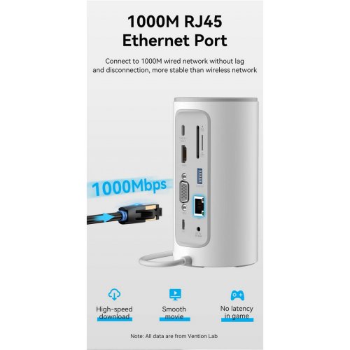 Док-станція Vention USB Type-C 12 in 1 (TPHWC-EU) White купити в Україні: Київ, Львів, Хмельницький, Тернопіль, Івано-Франківськ | Низька ціна, відгуки, характеристики від TELEMART фото