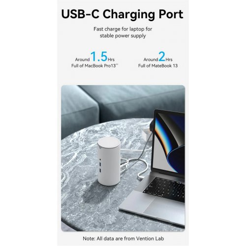Док-станція Vention USB Type-C 12 in 1 (TPHWC-EU) White купити в Україні: Київ, Львів, Хмельницький, Тернопіль, Івано-Франківськ | Низька ціна, відгуки, характеристики від TELEMART фото