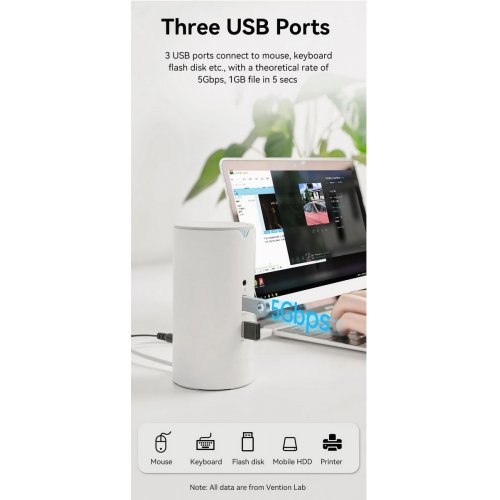 Док-станція Vention USB Type-C 12 in 1 (TPHWC-EU) White купити в Україні: Київ, Львів, Хмельницький, Тернопіль, Івано-Франківськ | Низька ціна, відгуки, характеристики від TELEMART фото