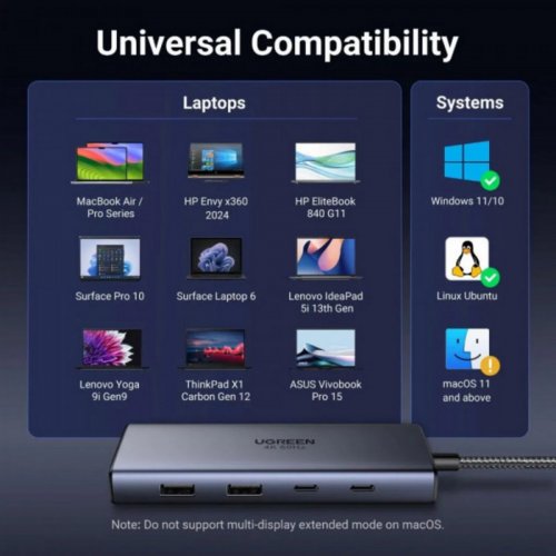 USB-хаб Ugreen CM498 USB Type-C 7 in 1 (45379) Grey купить в Украине: Киев, Днепр, Харьков, Одесса  | Низкая цена, отзывы, характеристики от TELEMART фото