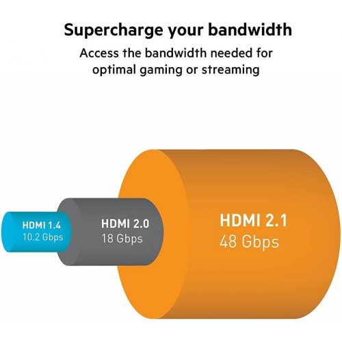 Кабель Belkin HDMI to HDMI V2.1 8K 2m (AV10175BT2MBKV2) Black купить в Украине: Киев, Днепр, Харьков, Одесса  | Низкая цена, отзывы, характеристики от TELEMART фото