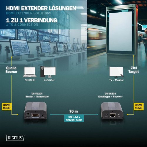 Комплект устройств ретранслятора Digitus HDMI 4K (DS-55204) Black купить в Украине: Киев, Днепр, Харьков, Одесса  | Низкая цена, отзывы, характеристики от TELEMART фото