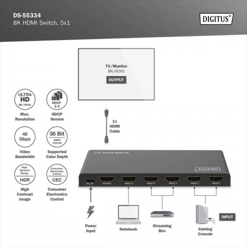 Видеокоммутатор Digitus HDMI Switch 5x1 8K (DS-55334) Black купить в Украине: Киев, Днепр, Харьков, Одесса  | Низкая цена, отзывы, характеристики от TELEMART фото