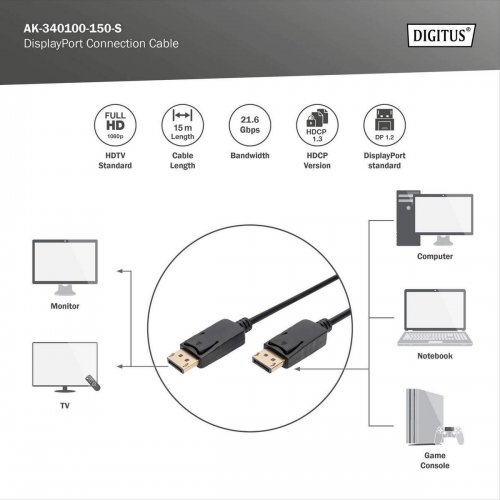 Кабель Digitus DisplayPort to DisplayPort v1.1a 15m (AK-340100-150-S) Black купить в Украине: Киев, Днепр, Харьков, Одесса  | Низкая цена, отзывы, характеристики от TELEMART фото