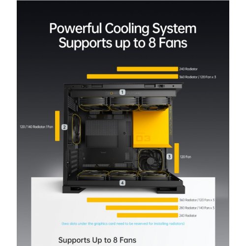 Корпус Geometric Future Model 3F Glass без БЖ (GEO-M3F-W) White купити в Україні: Київ, Львів, Хмельницький, Тернопіль, Івано-Франківськ | Перевірка сумісності, низька ціна, відгуки, характеристики від TELEMART фото