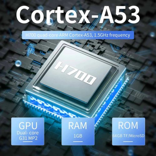 Портативна ігрова консоль Anbernic RG CubeXX 64GB White купити в Україні: Київ, Львів, Хмельницький, Тернопіль, Івано-Франківськ | Низька ціна, відгуки, характеристики від TELEMART фото