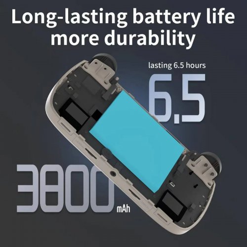 Портативна ігрова консоль Anbernic RG CubeXX 64GB White купити в Україні: Київ, Львів, Хмельницький, Тернопіль, Івано-Франківськ | Низька ціна, відгуки, характеристики від TELEMART фото