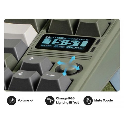 Клавіатура EPOMAKER RT85 RGB Mechanical Wisteria V2 Linear Switch Wireless (RT85-WG-WL2-UA) White/Grey купити в Україні: Київ, Львів, Хмельницький, Тернопіль, Івано-Франківськ | Низька ціна, відгуки, характеристики від TELEMART фото