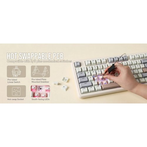 Клавіатура EPOMAKER GALAXY70 RGB Mechanical HUANO Blossom Odyssey Switch Wireless (GALAXY70-G-BO-UA) Grey купити в Україні: Київ, Львів, Хмельницький, Тернопіль, Івано-Франківськ | Низька ціна, відгуки, характеристики від TELEMART фото