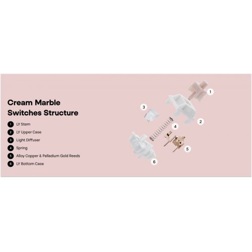 Набір перемикачів для клавіатури EPOMAKER Cream Marble Linear Switch Set 5 Pin 35pcs купити в Україні: Київ, Львів, Хмельницький, Тернопіль, Івано-Франківськ | Низька ціна, відгуки, характеристики від TELEMART фото