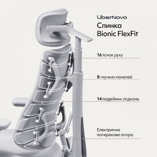 Эргономичное кресло LiberNovo Omni (CP-GW-0000015-00-00) Space Gray купить в Украине: Киев, Днепр, Харьков, Одесса  | Низкая цена, отзывы, характеристики от TELEMART фото