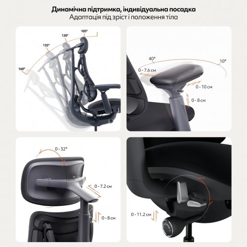 Ергономічне крісло LiberNovo Omni (CP-GW-0000015-00-01) Midnight Black купити в Україні: Київ, Львів, Хмельницький, Тернопіль, Івано-Франківськ | Низька ціна, відгуки, характеристики від TELEMART фото