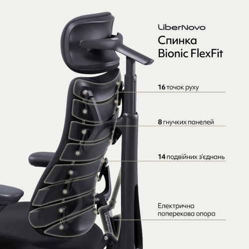 Ергономічне крісло LiberNovo Omni (CP-GW-0000015-00-01) Midnight Black купити в Україні: Київ, Львів, Хмельницький, Тернопіль, Івано-Франківськ | Низька ціна, відгуки, характеристики від TELEMART фото