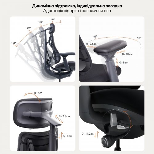 Ергономічне крісло LiberNovo Omni (CP-GW-0000015-00-01) Midnight Black купити в Україні: Київ, Львів, Хмельницький, Тернопіль, Івано-Франківськ | Низька ціна, відгуки, характеристики від TELEMART фото
