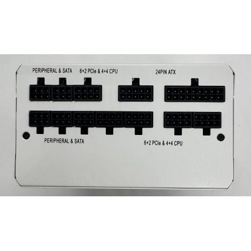 Блок живлення Corsair RM850x 850W (CP-9020188-EU) White (Відновлено продавцем, 878760) купити в Україні: Київ, Львів, Хмельницький, Тернопіль, Івано-Франківськ | Перевірка сумісності, низька ціна, відгуки, характеристики від TELEMART фото