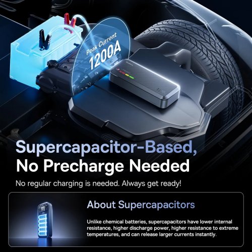 Пускозарядний пристрій Baseus PrimeTrip VJ1 Supercapacitor Car Jump Starter 1200A (C00269000121-00) Cosmic Black купити в Україні: Київ, Львів, Хмельницький, Тернопіль, Івано-Франківськ | Низька ціна, відгуки, характеристики від TELEMART фото