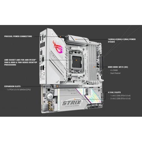 Материнская плата Asus ROG STRIX B850-G GAMING WIFI (sAM5, AMD B850) (Состояние нового, 879318) купить в Украине: Киев, Днепр, Харьков, Одесса  | Проверка совместимости, низкая цена, отзывы, характеристики от TELEMART фото