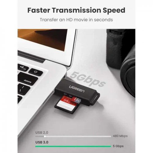 Кардридер Ugreen CM104 USB 3.0 2 in 1 (40752) Black купить в Украине: Киев, Днепр, Харьков, Одесса  | Низкая цена, отзывы, характеристики от TELEMART фото