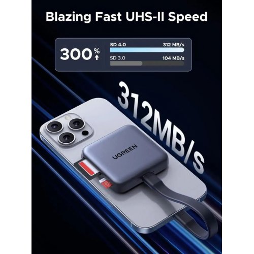 Кардридер Ugreen CM898 USB Type-C 2 in 1 (65095) Grey купить в Украине: Киев, Днепр, Харьков, Одесса  | Низкая цена, отзывы, характеристики от TELEMART фото