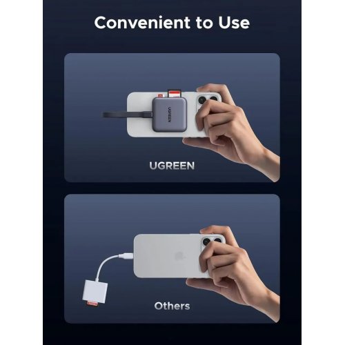 Кардридер Ugreen CM898 USB Type-C 2 in 1 (65095) Grey купить в Украине: Киев, Днепр, Харьков, Одесса  | Низкая цена, отзывы, характеристики от TELEMART фото