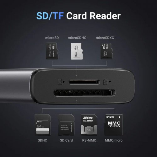 USB-хаб Ugreen CM498 USB Type-C 7 in 1 (15531) Grey купить в Украине: Киев, Днепр, Харьков, Одесса  | Низкая цена, отзывы, характеристики от TELEMART фото
