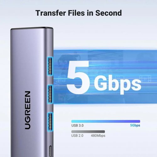 USB-хаб Ugreen CM511 USB Type-C 5 in 1 (15597) Grey купить в Украине: Киев, Днепр, Харьков, Одесса  | Низкая цена, отзывы, характеристики от TELEMART фото