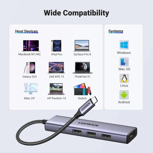 USB-хаб Ugreen CM511 USB Type-C 5 in 1 (15597) Grey купить в Украине: Киев, Днепр, Харьков, Одесса  | Низкая цена, отзывы, характеристики от TELEMART фото