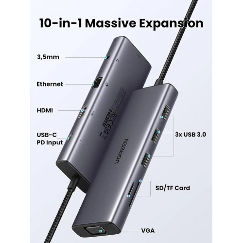 USB-хаб Ugreen CM498 USB Type-C 10 in 1 (15601) Grey купить в Украине: Киев, Днепр, Харьков, Одесса  | Низкая цена, отзывы, характеристики от TELEMART фото