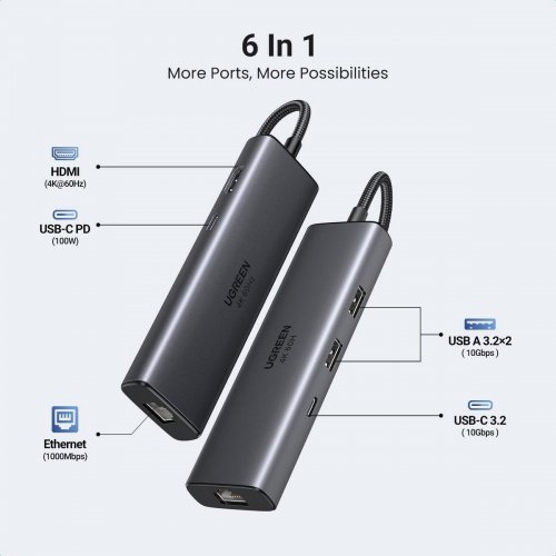USB-хаб Ugreen CM512 USB Type-C 6 in 1 (45000) Grey купить в Украине: Киев, Днепр, Харьков, Одесса  | Низкая цена, отзывы, характеристики от TELEMART фото