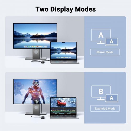 USB-хаб Ugreen CM512 USB Type-C 6 in 1 (45000) Grey купить в Украине: Киев, Днепр, Харьков, Одесса  | Низкая цена, отзывы, характеристики от TELEMART фото
