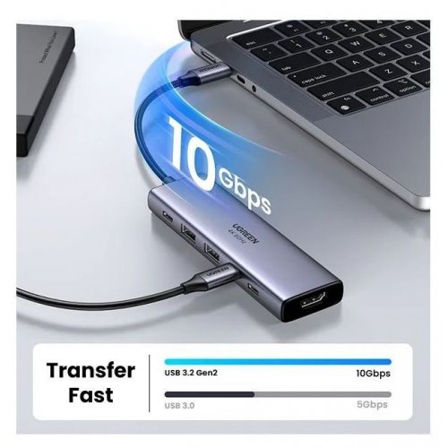 USB-хаб Ugreen CM511 USB Type-C 6 in 1 (35999) Grey купить в Украине: Киев, Днепр, Харьков, Одесса  | Низкая цена, отзывы, характеристики от TELEMART фото