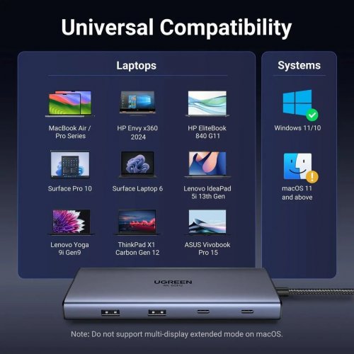 USB-хаб Ugreen CM639 USB Type-C 10 in 1 (45380) Grey купить в Украине: Киев, Днепр, Харьков, Одесса  | Низкая цена, отзывы, характеристики от TELEMART фото
