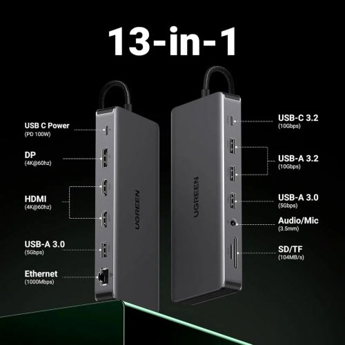USB-хаб Ugreen CM681 USB Type-C 13 in 1 (15978) Grey купить в Украине: Киев, Днепр, Харьков, Одесса  | Низкая цена, отзывы, характеристики от TELEMART фото