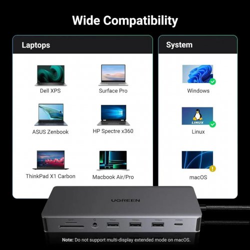 USB-хаб Ugreen CM681 USB Type-C 13 in 1 (15978) Grey купить в Украине: Киев, Днепр, Харьков, Одесса  | Низкая цена, отзывы, характеристики от TELEMART фото